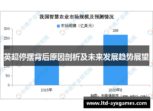 英超停摆背后原因剖析及未来发展趋势展望