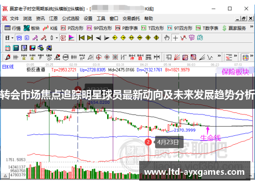 转会市场焦点追踪明星球员最新动向及未来发展趋势分析