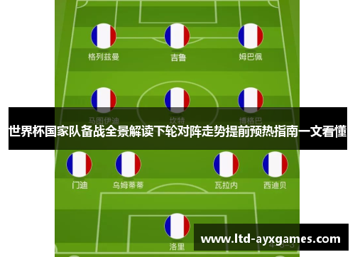 世界杯国家队备战全景解读下轮对阵走势提前预热指南一文看懂
