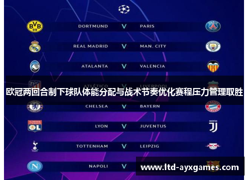 欧冠两回合制下球队体能分配与战术节奏优化赛程压力管理取胜