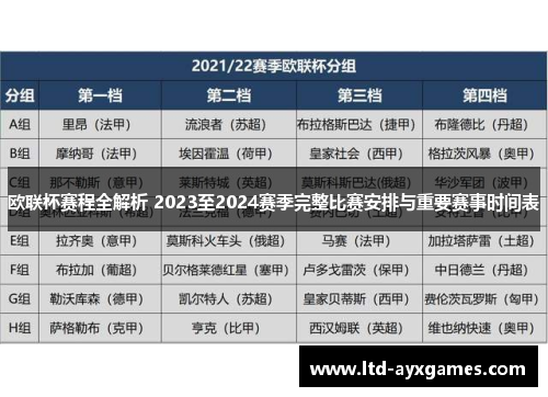 欧联杯赛程全解析 2023至2024赛季完整比赛安排与重要赛事时间表