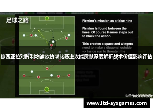 穆西亚拉对阵利物浦欧协联比赛进攻端贡献深度解析战术价值影响评估