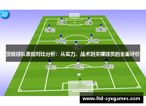 顶级球队表现对比分析：从实力、战术到关键球员的全面评价