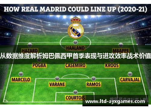 从数据维度解析姆巴佩西甲首季表现与进攻效率战术价值