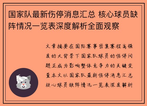 国家队最新伤停消息汇总 核心球员缺阵情况一览表深度解析全面观察